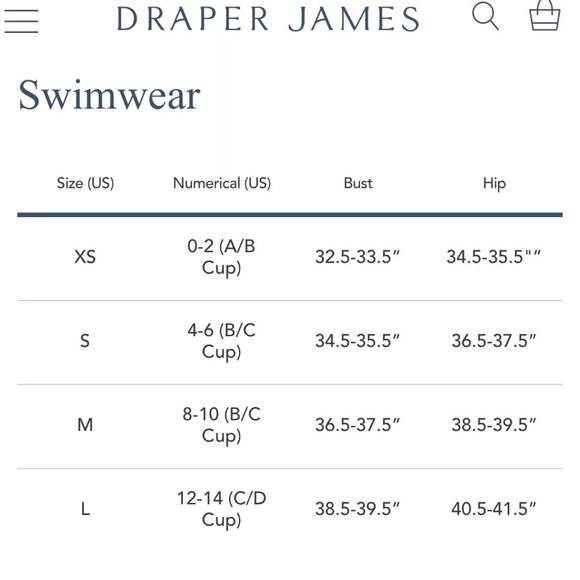 Draper James RSVP Floral Halter Swim Dress - Picture 15 of 15